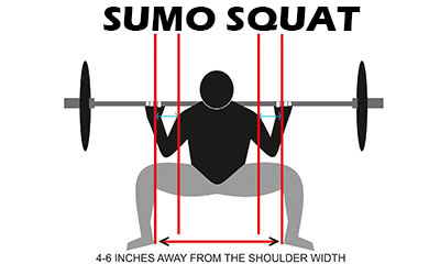 sumo squat position