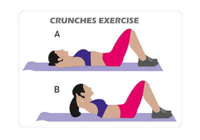 CRUNCHES EXERCISE