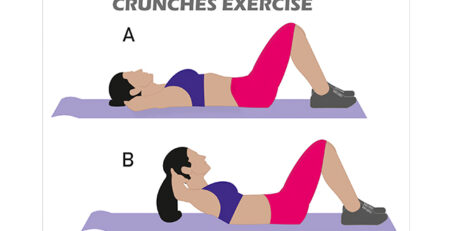 CRUNCHES EXERCISE